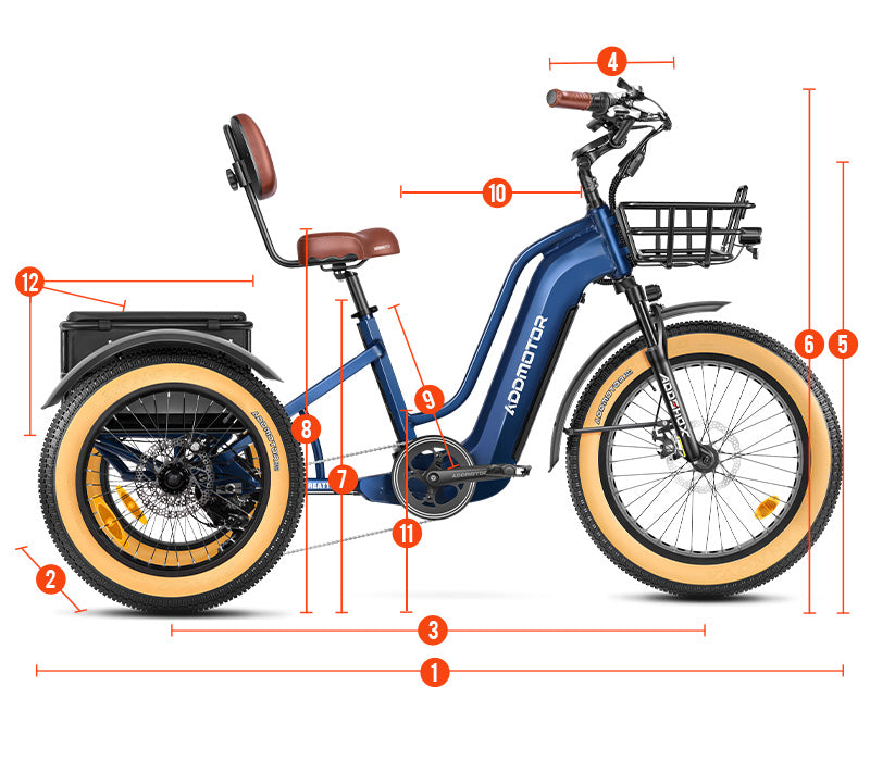 Addmotor GREATTAN Trike Size