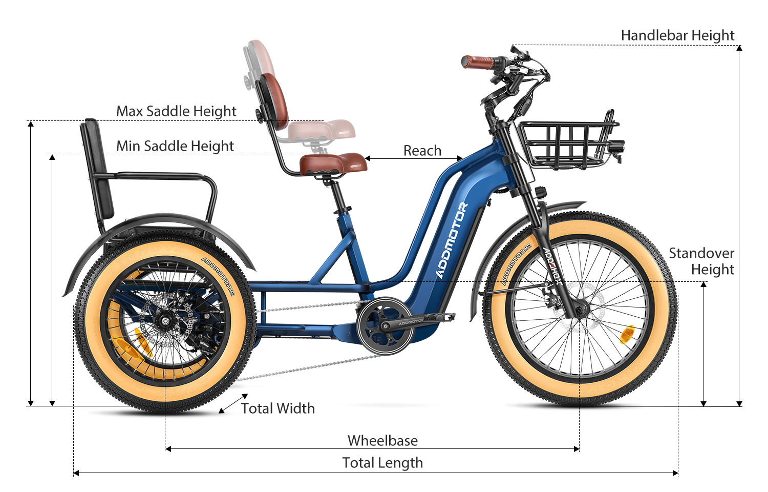 Addmotor GREATTAN L Trike Size