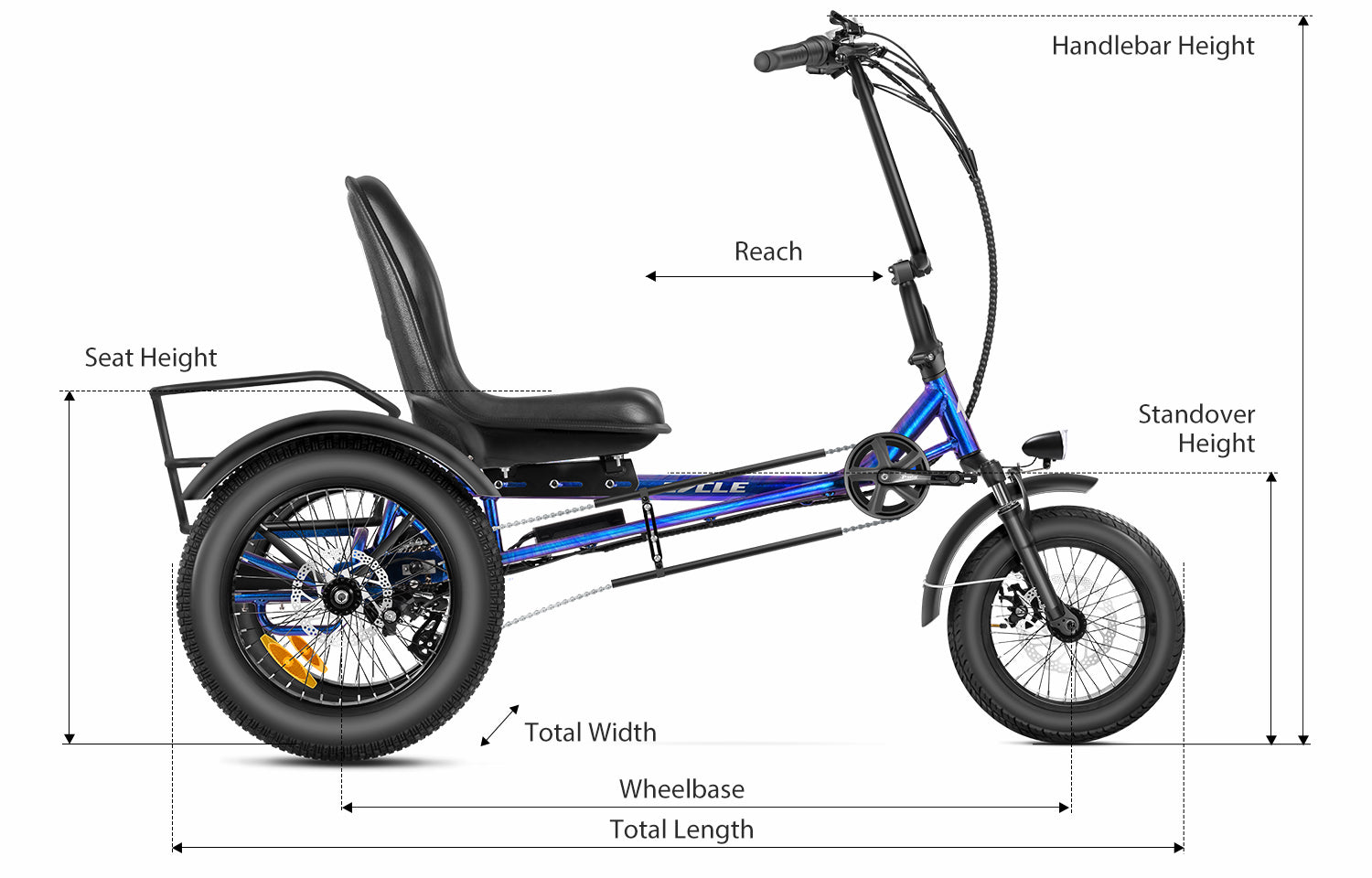 Zycle Z-500 Semi-Recumbent Fat Tire Electric Tricycle
