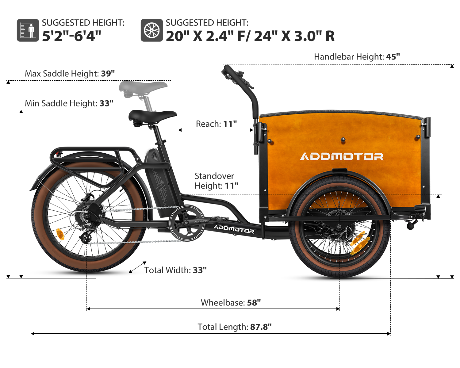 measurement of E-325 Ebike