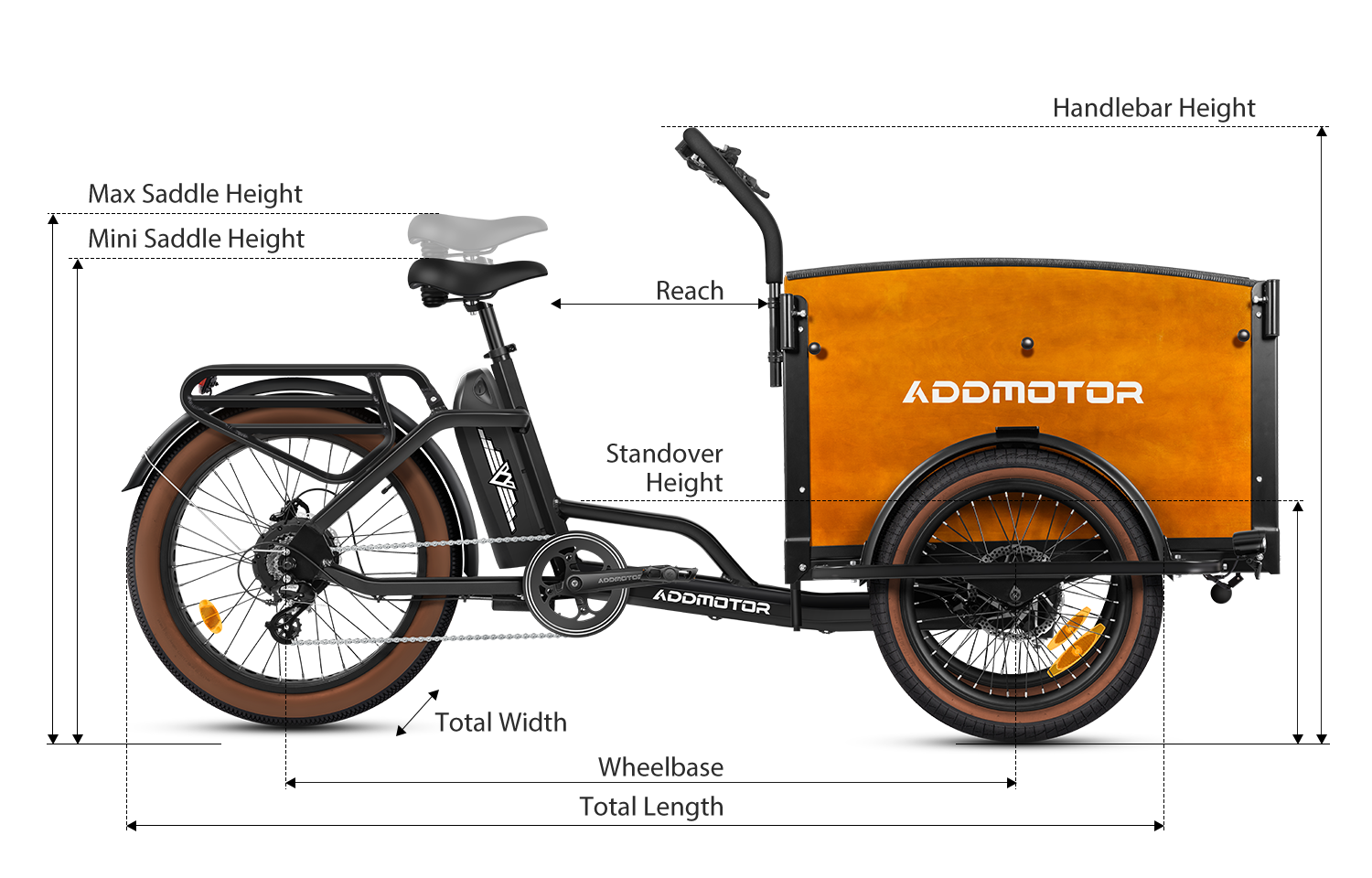 measurement of E-325 Ebike