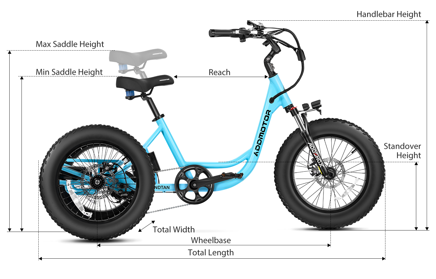 Measurement of Landtan E-Trike