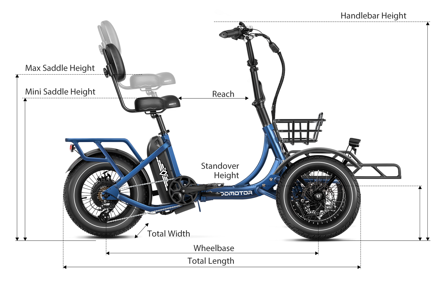 Measuremnt of Spytan Ebike