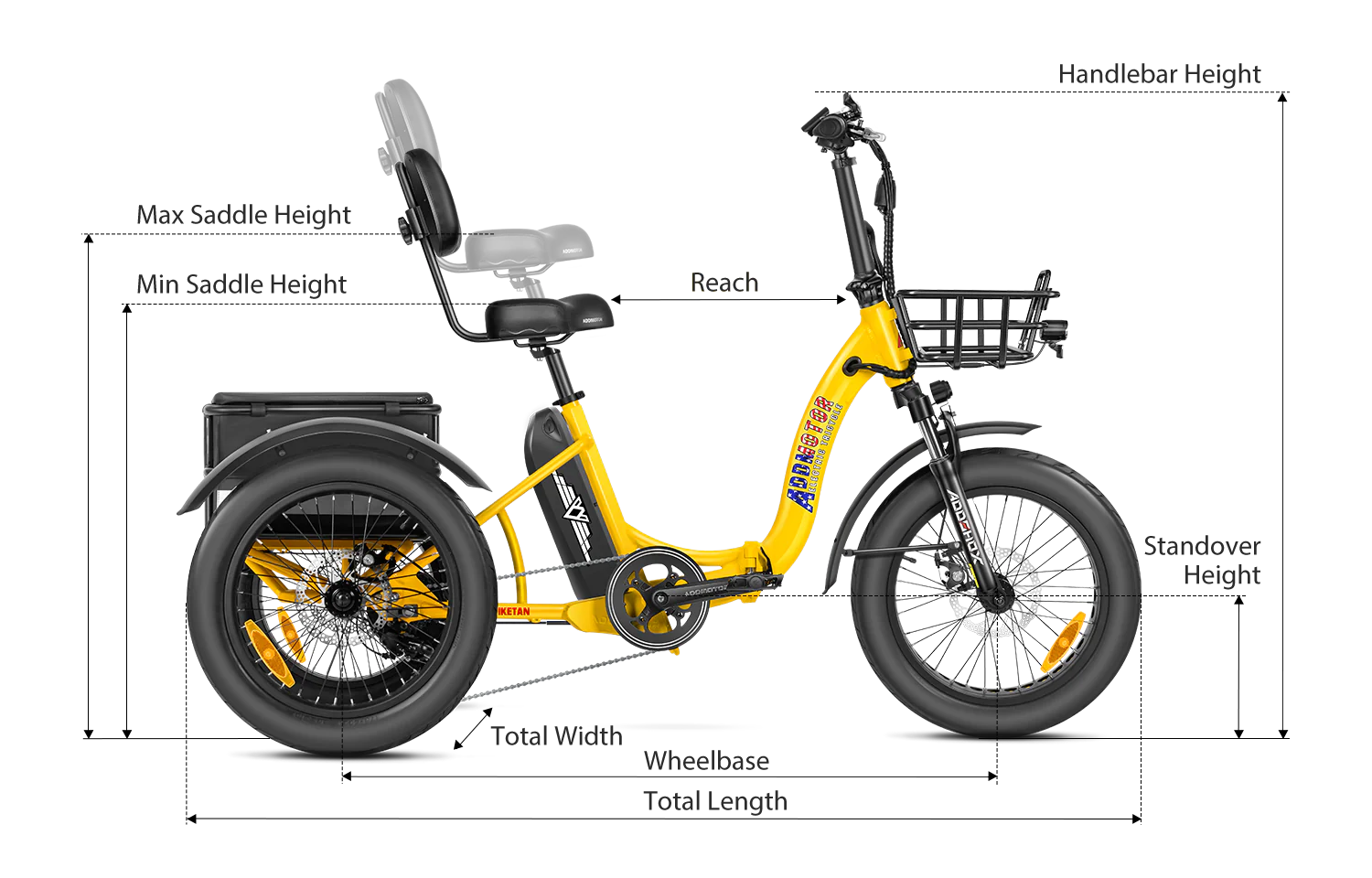 Measurement of Triketan M-330 F E-Trike