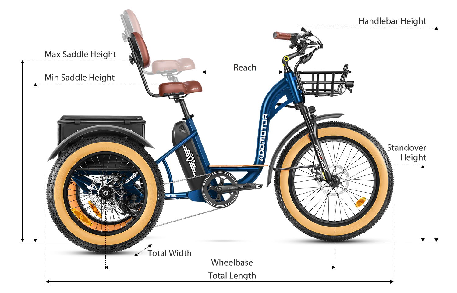 Addmotor GRANDTAN M-340 etrike size