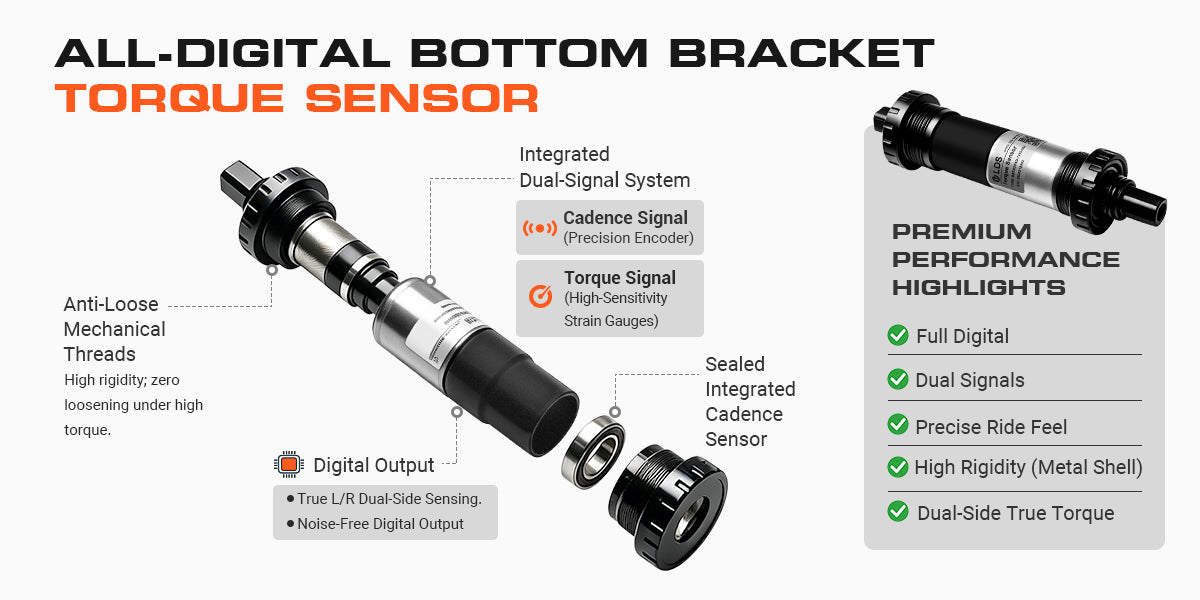 Addmotor Advanced Torque Sensor System